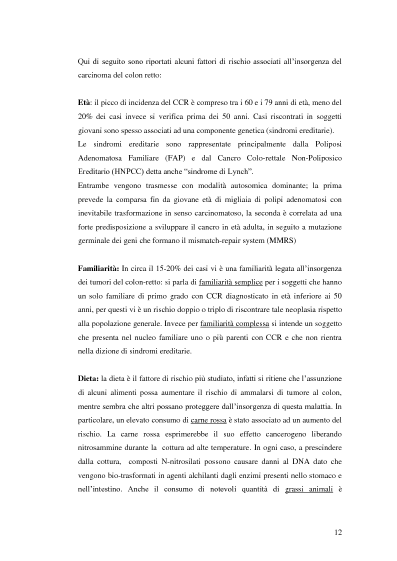Estratto dalla tesi: Ricerca di mutazioni nel gene K-Ras mediante HRM-PCR
