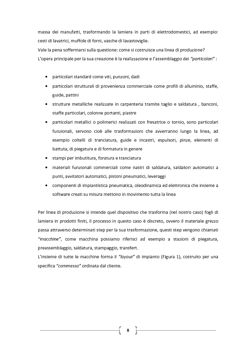 Anteprima della tesi: Analisi del reparto macchine utensili e della gestione di una commessa in una realtà del settore industrial automation, Pagina 2