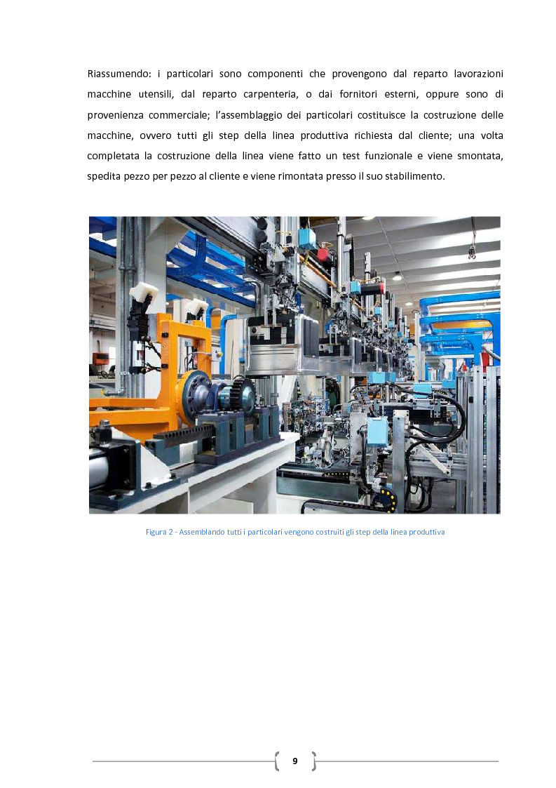 Anteprima della tesi: Analisi del reparto macchine utensili e della gestione di una commessa in una realtà del settore industrial automation, Pagina 3