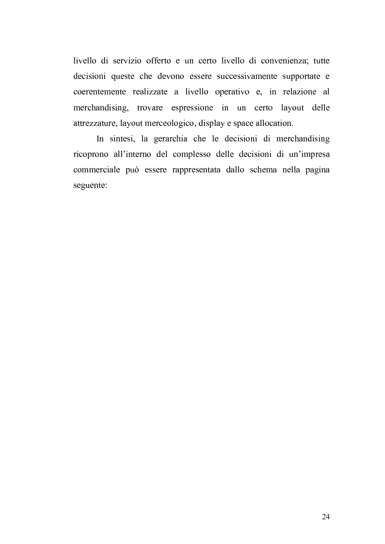 Anteprima della tesi: La criticità della risorsa spazio nella distribuzione moderna in ottica di marketing: osservazioni critiche e verifiche empiriche, Pagina 9