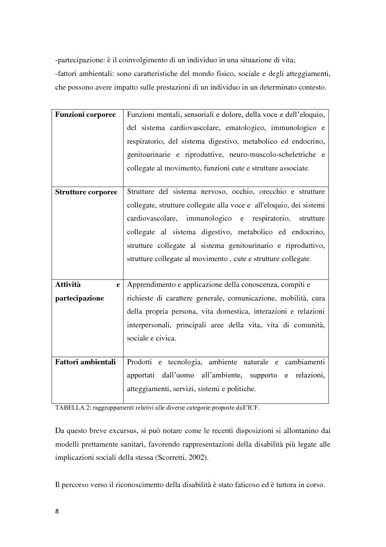 Anteprima della tesi: Scuola e diversabilità: i punti di vista dei sistemi coinvolti, Pagina 7