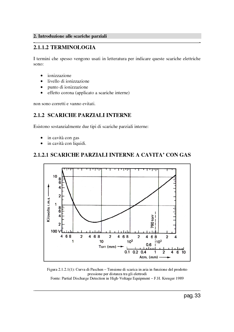 Anteprima della tesi: Sistema digitale per il rilievo delle scariche parziali in banda ultra larga in trasformatori isolati in resina epossidica, Pagina 13