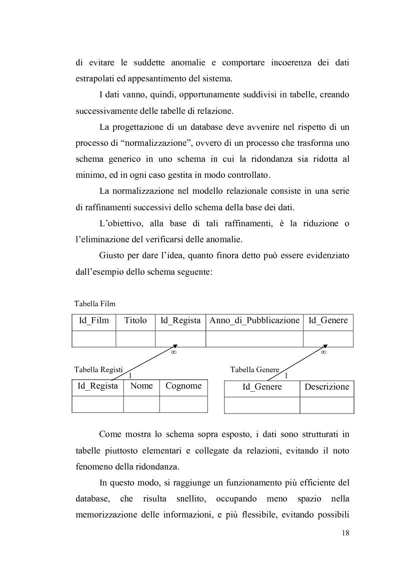 Anteprima della tesi: Processo di razionalizzazione del sistema di codifica dei materiali in Ages S.p.A., Pagina 11