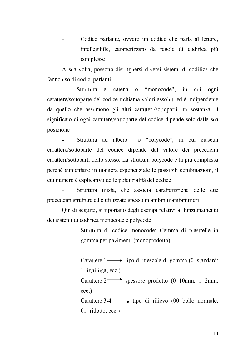 Anteprima della tesi: Processo di razionalizzazione del sistema di codifica dei materiali in Ages S.p.A., Pagina 7