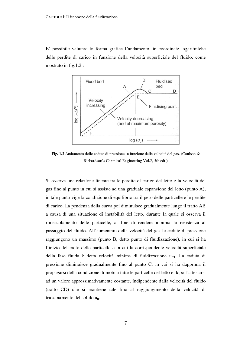 Anteprima della tesi: Analisi della fluidodinamica di miscele di polveri in letti fluidizzati, Pagina 7