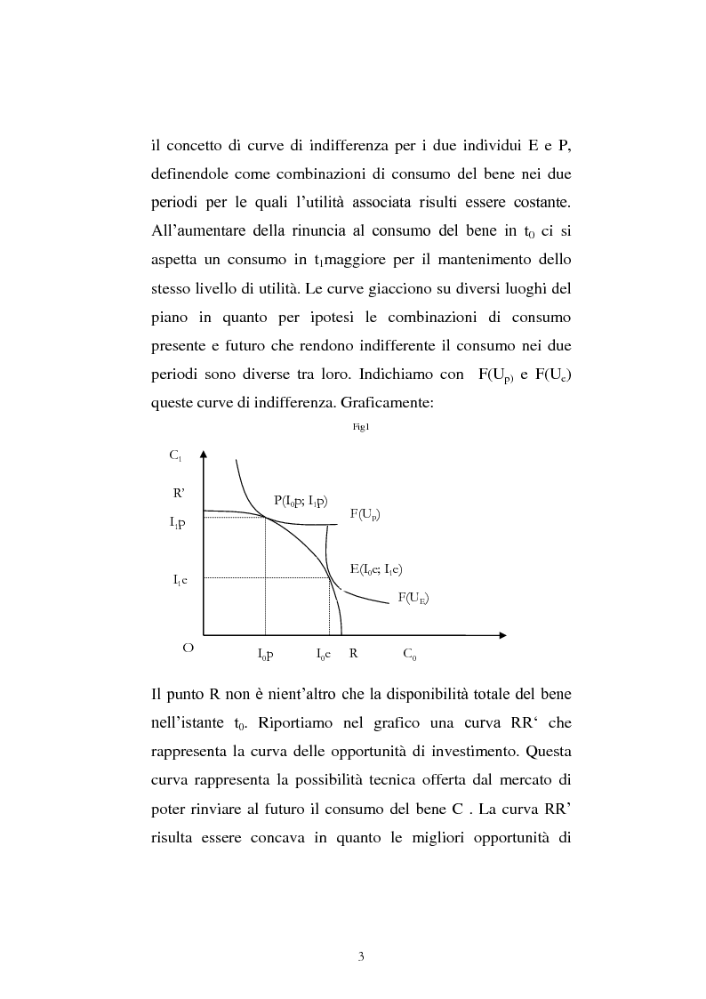Anteprima della tesi: La valutazione dei progetti di investimento con la teoria delle opzioni reali: il caso dell'opzione di espansione in regime di duopolio, Pagina 3