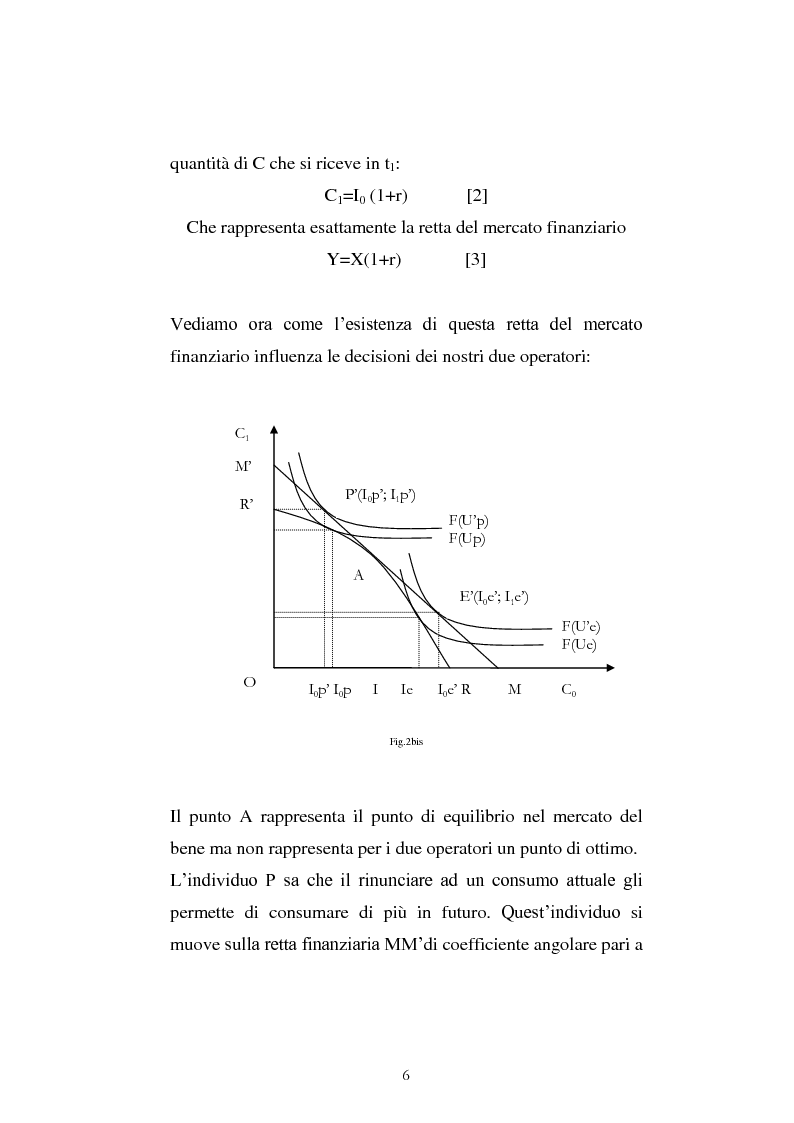 Anteprima della tesi: La valutazione dei progetti di investimento con la teoria delle opzioni reali: il caso dell'opzione di espansione in regime di duopolio, Pagina 6