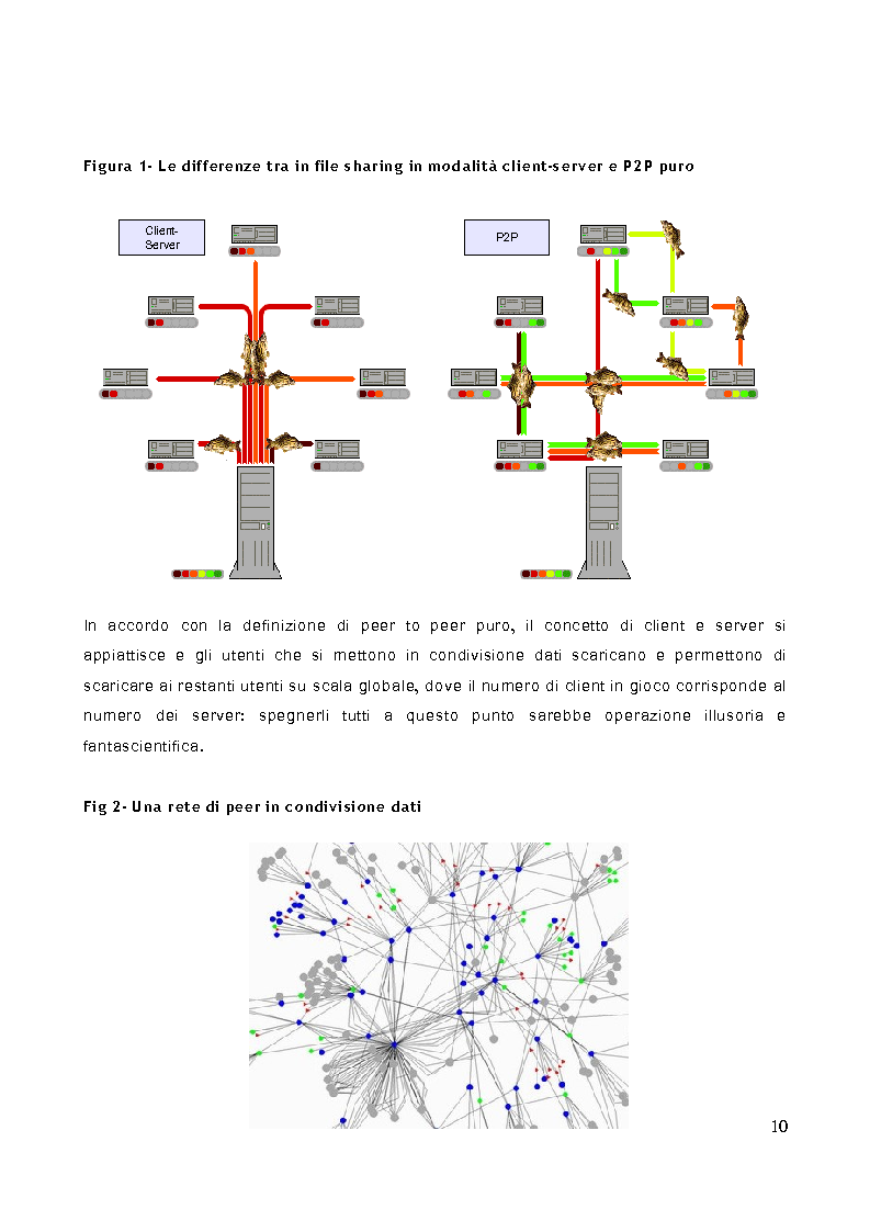 Anteprima della tesi: Musica digitale e Peer to Peer: una ricerca sugli aspetti psicosociali, Pagina 5