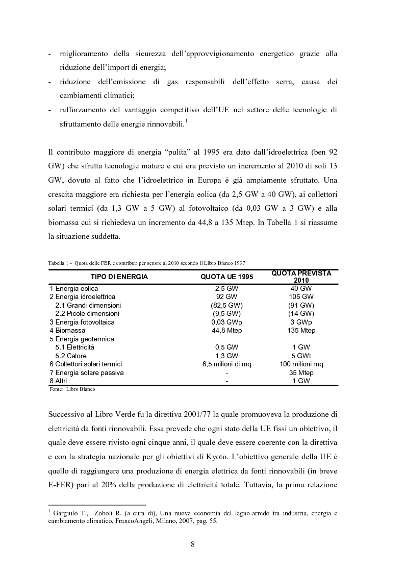 Anteprima della tesi: La filiera legno-energia: un'analisi economica delle possibilità energetiche della biomassa da legno, Pagina 6