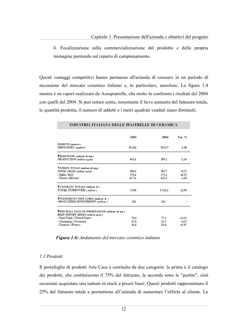 Anteprima della tesi: Gestione dei dati in un'azienda commerciale ceramica: business intelligence e web marketing, Pagina 7