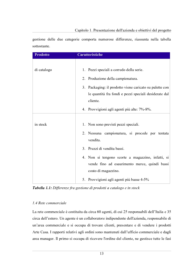 Anteprima della tesi: Gestione dei dati in un'azienda commerciale ceramica: business intelligence e web marketing, Pagina 8