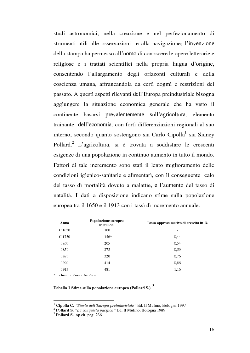 Anteprima della tesi: Guala: un'azienda italiana tra sviluppo territoriale e internazionalizzazione, Pagina 10