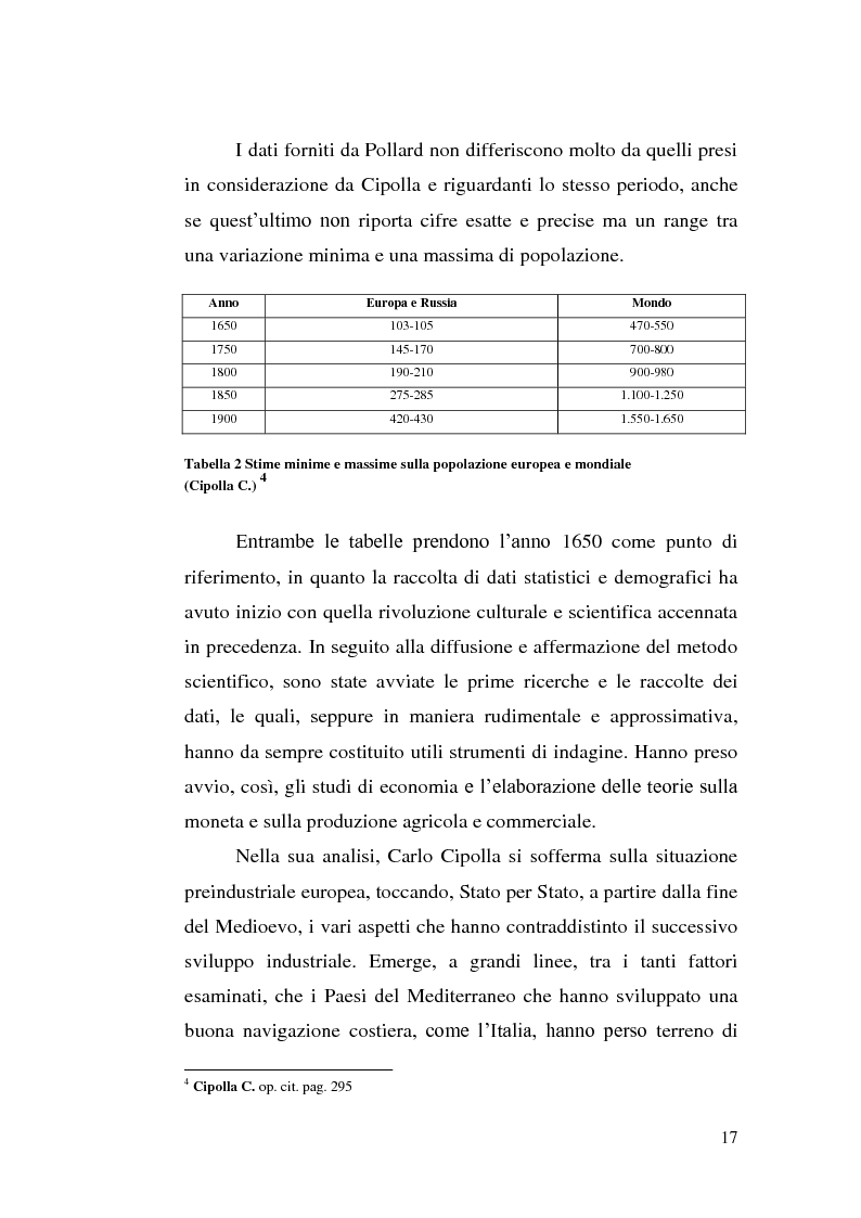 Anteprima della tesi: Guala: un'azienda italiana tra sviluppo territoriale e internazionalizzazione, Pagina 11