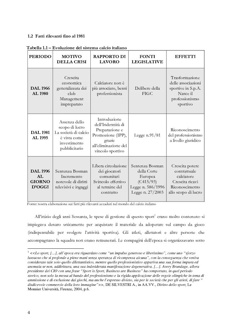 Anteprima della tesi: Il bilancio di esercizio delle società calcistiche quotate in borsa, Pagina 4