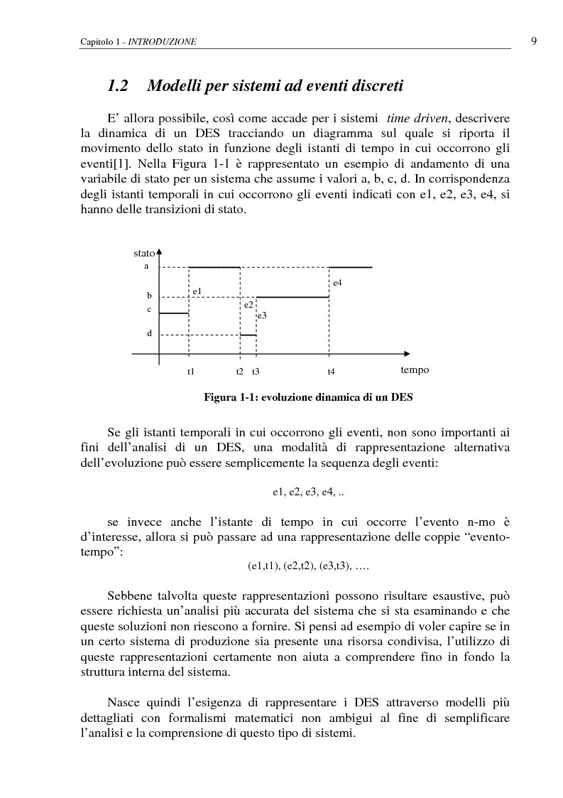 Anteprima della tesi: Realizzazione di un simulatore di magazzini automatici basato su reti di Petri colorate, Pagina 3