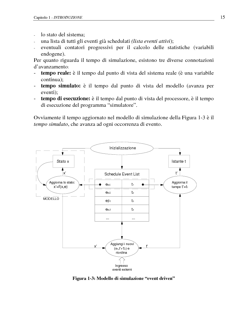 Anteprima della tesi: Realizzazione di un simulatore di magazzini automatici basato su reti di Petri colorate, Pagina 9
