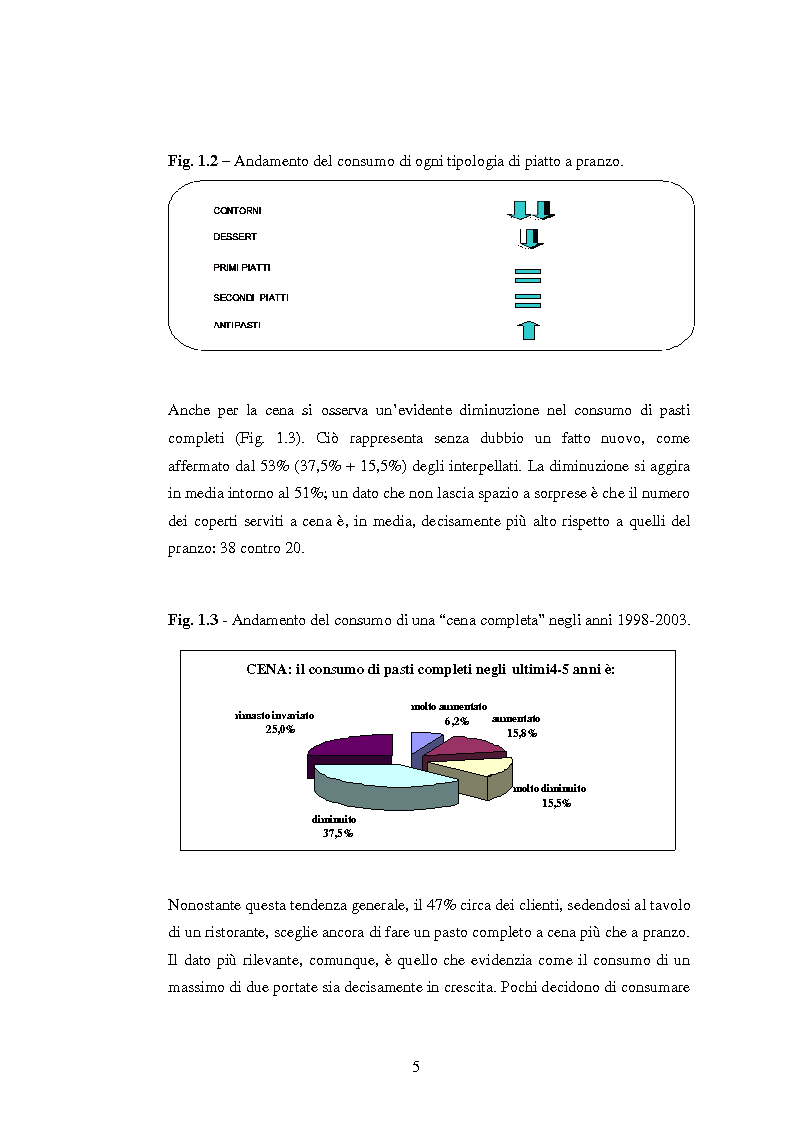 Anteprima della tesi: La ''pasta'': certezza nutrizionale della cultura italiana, Pagina 5