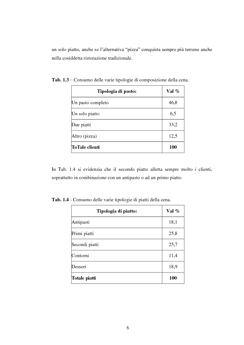 Anteprima della tesi: La ''pasta'': certezza nutrizionale della cultura italiana, Pagina 6