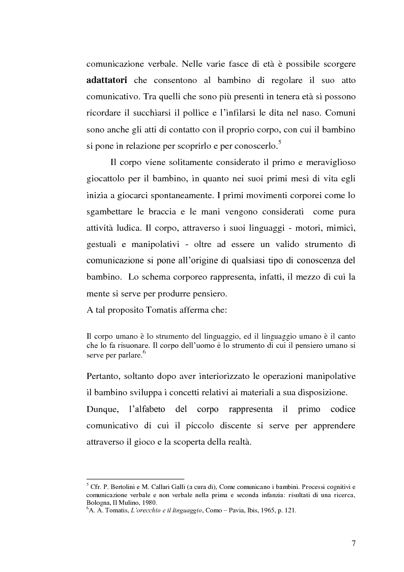Anteprima della tesi: ''Essi non ascoltano. Hanno le orecchie e sono sordi... Sentono e non ascoltano...''. Lo sviluppo delle capacità d'ascolto nella scuola dell'infanzia, Pagina 8