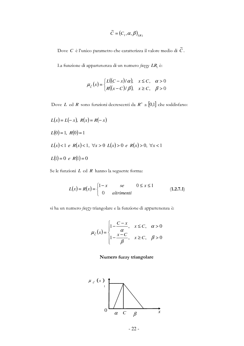 Anteprima della tesi: Criteri di cluster validity nella classificazione fuzzy di array di dati a due e tre vie, Pagina 14