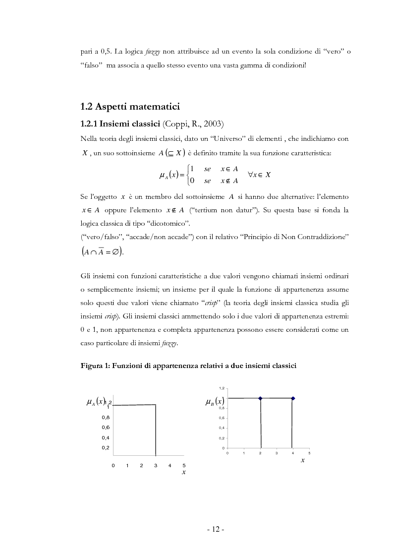 Anteprima della tesi: Criteri di cluster validity nella classificazione fuzzy di array di dati a due e tre vie, Pagina 4