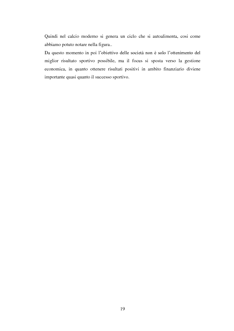Anteprima della tesi: Le strategie di diversificazione delle società calcistiche, Pagina 10