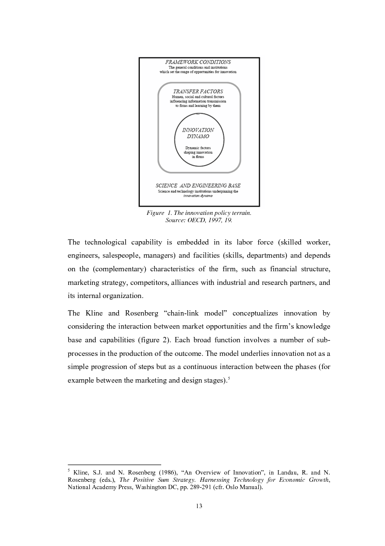 Anteprima della tesi: A Comparison of Technology Transfer Processes and Policies at an International Level. Evidence from the Aerospace Industry, Pagina 4