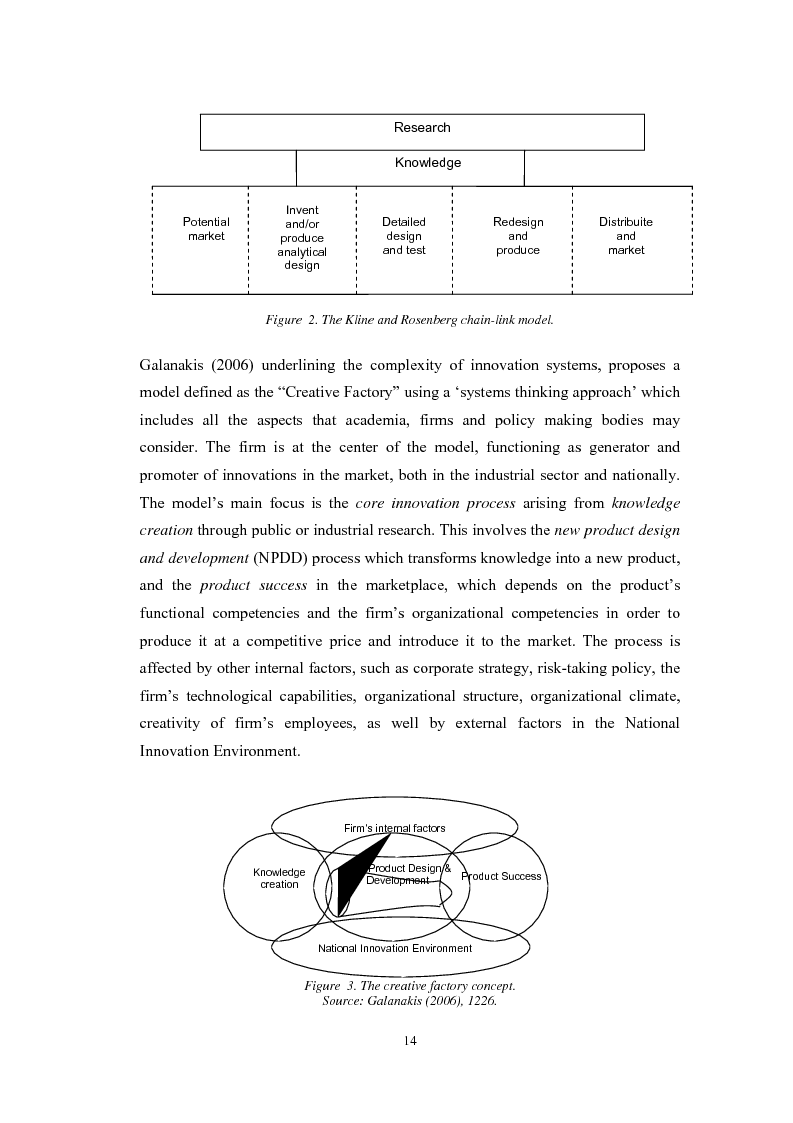 Anteprima della tesi: A Comparison of Technology Transfer Processes and Policies at an International Level. Evidence from the Aerospace Industry, Pagina 5