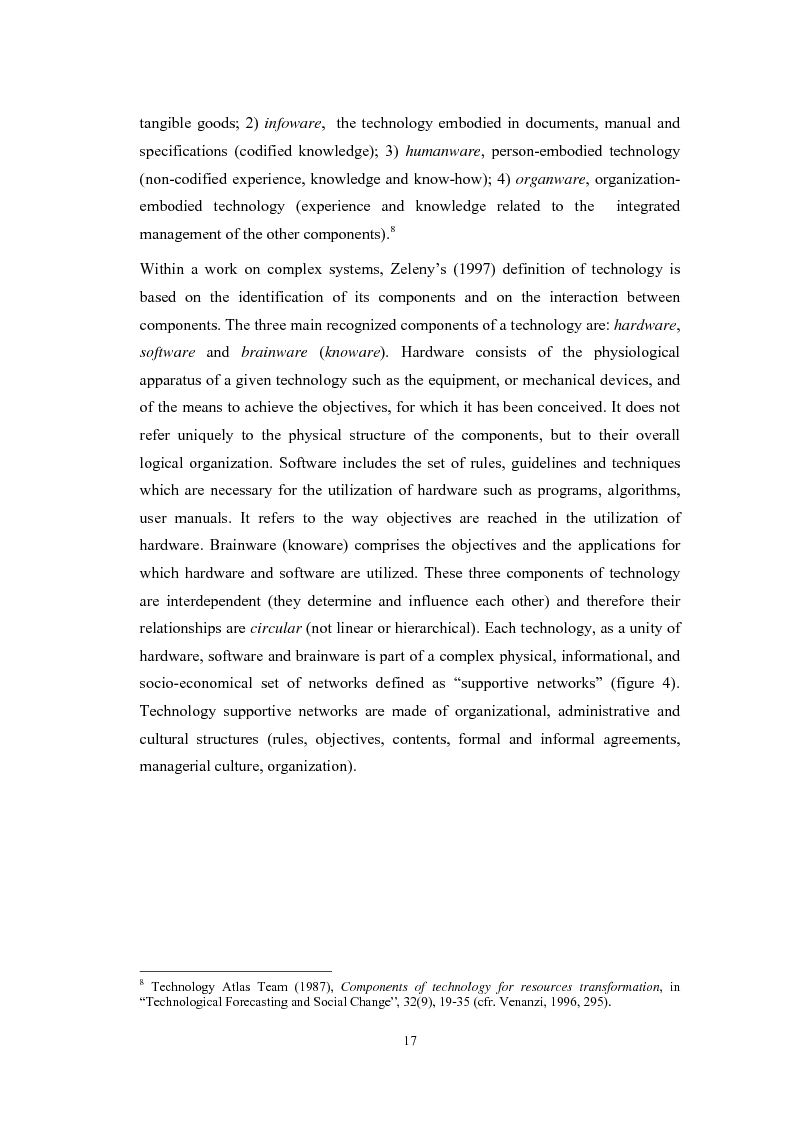 Anteprima della tesi: A Comparison of Technology Transfer Processes and Policies at an International Level. Evidence from the Aerospace Industry, Pagina 8