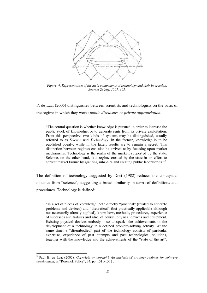Anteprima della tesi: A Comparison of Technology Transfer Processes and Policies at an International Level. Evidence from the Aerospace Industry, Pagina 9