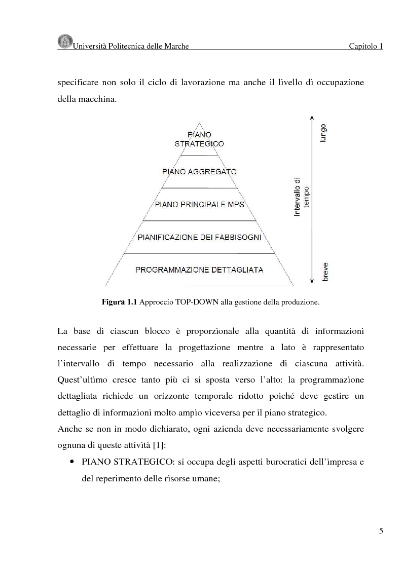 Anteprima della tesi: Analisi ed ottimizzazione dei metodi per la preventivazione dei tempi macchina, Pagina 5