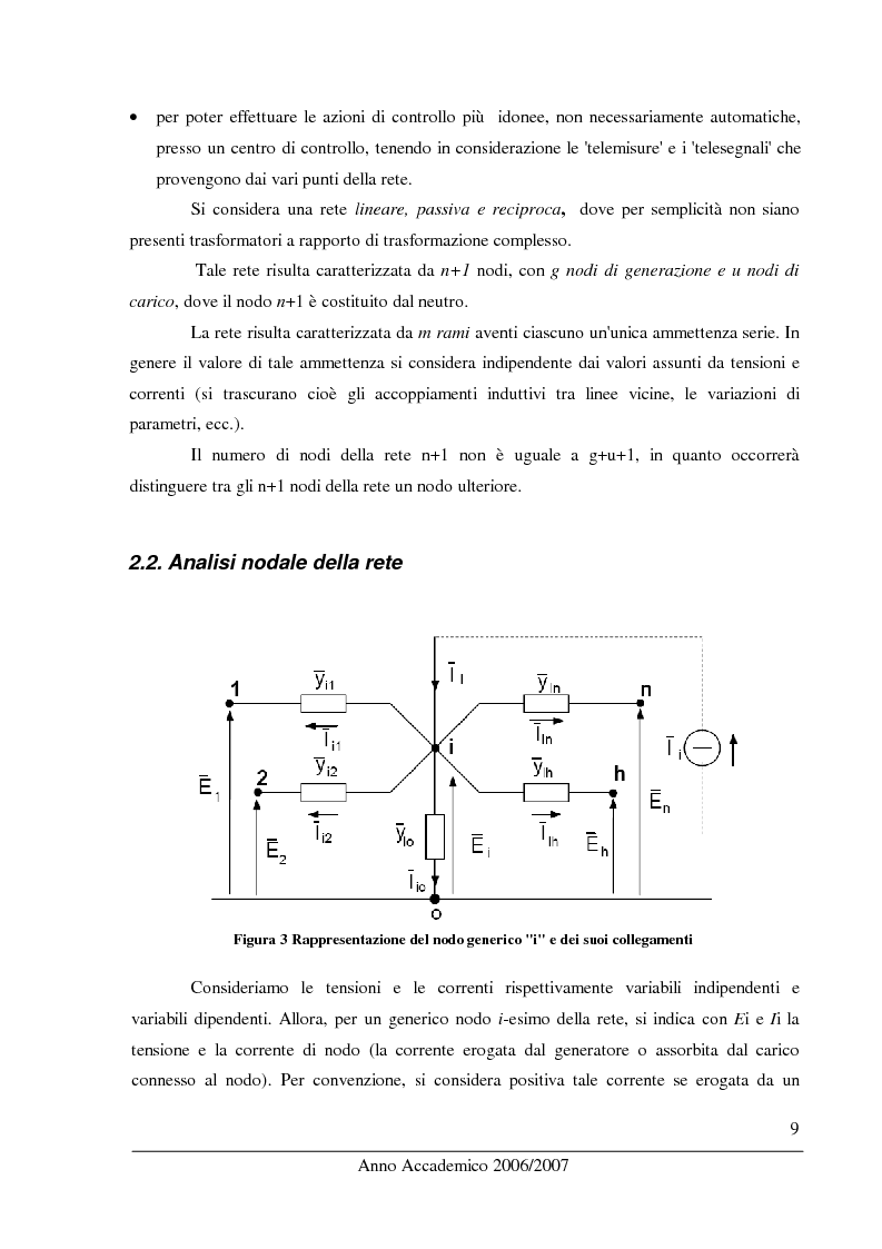 Anteprima della tesi: Sviluppo ed implementazione di algoritmi per la misura di sincrofasori in reti elettriche attive di distribuzione, Pagina 7