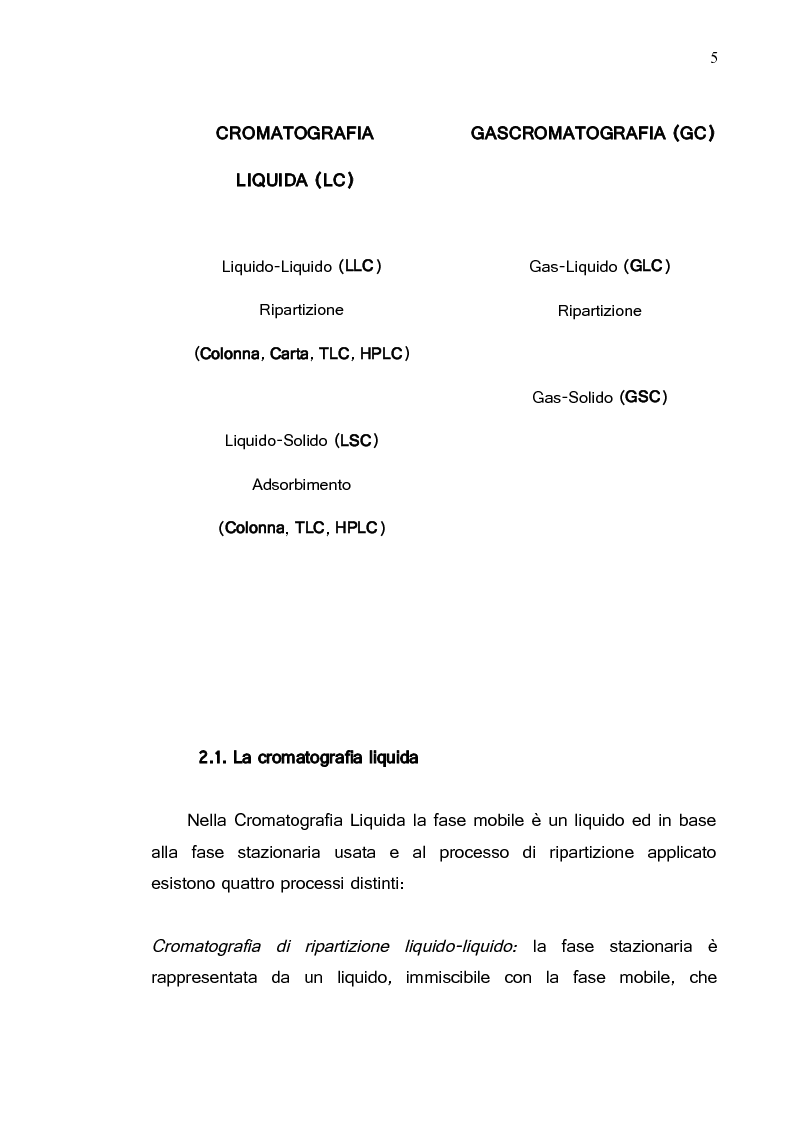 Anteprima della tesi: Validazione di una metodica HPLC per l’analisi di distamicina A cloridrato, Pagina 5