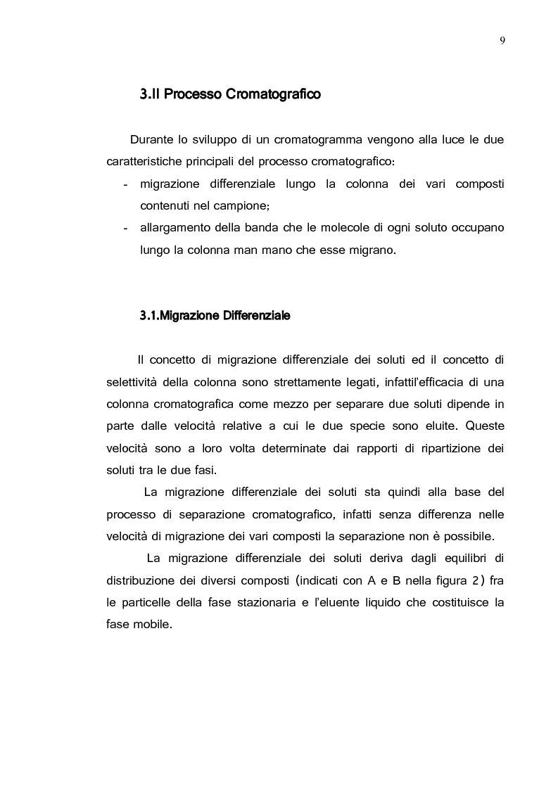 Anteprima della tesi: Validazione di una metodica HPLC per l’analisi di distamicina A cloridrato, Pagina 9