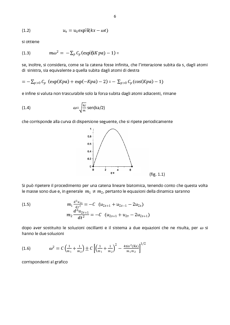 Anteprima della tesi: Scattering di Brillouin da fononi di superficie, Pagina 2