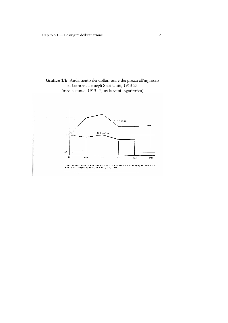 Anteprima della tesi: Inflazione tedesca dal 1914 al 1924 (periodo del 2° Reich), Pagina 13