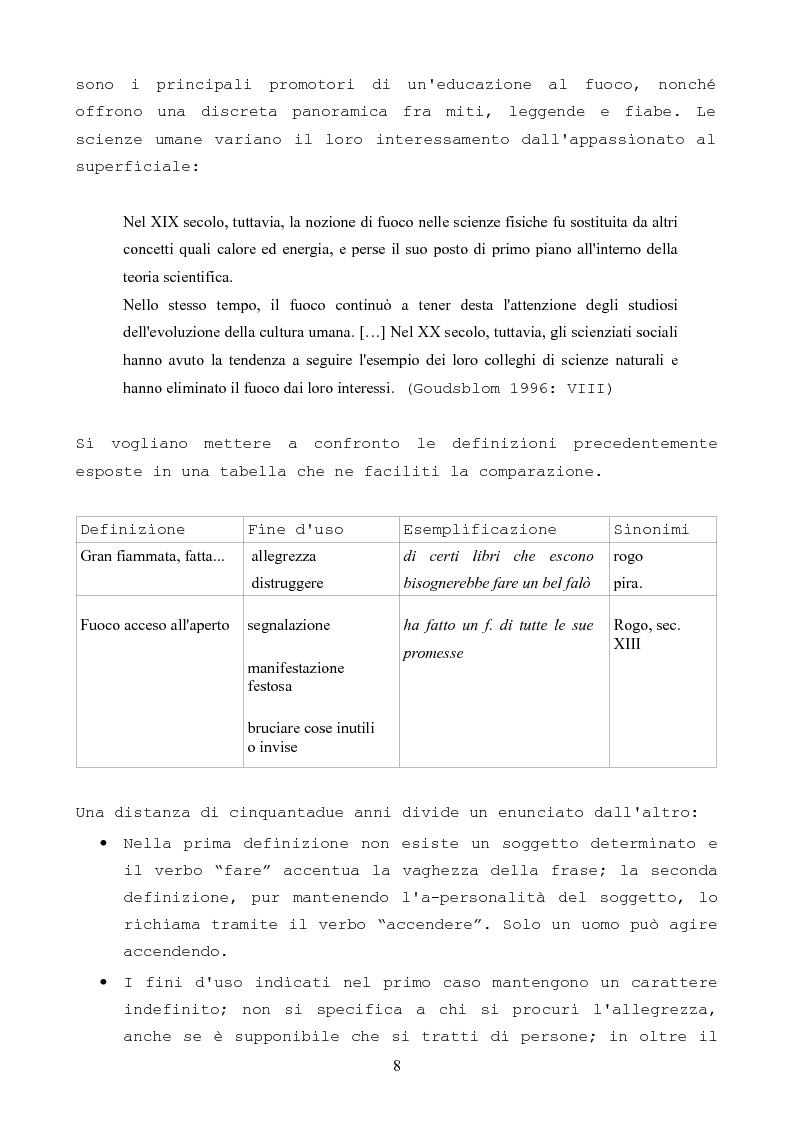 Anteprima della tesi: Antropologia del falò come evento spettacolare, Pagina 7
