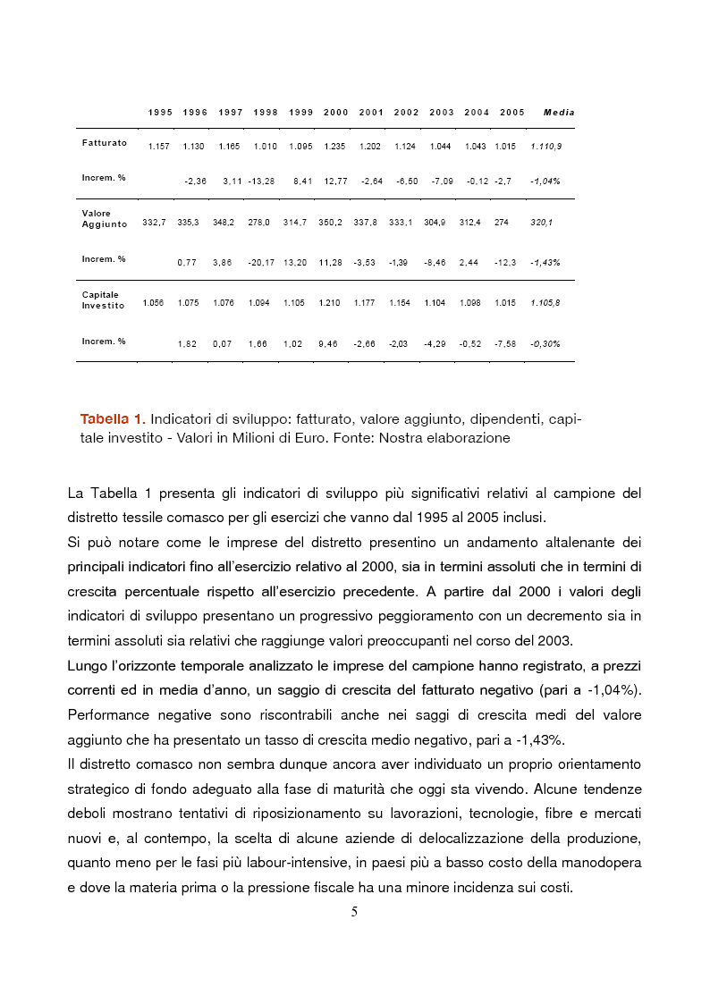 Anteprima della tesi: L'impresa forte. Il caso dell'azienda TES, Pagina 2