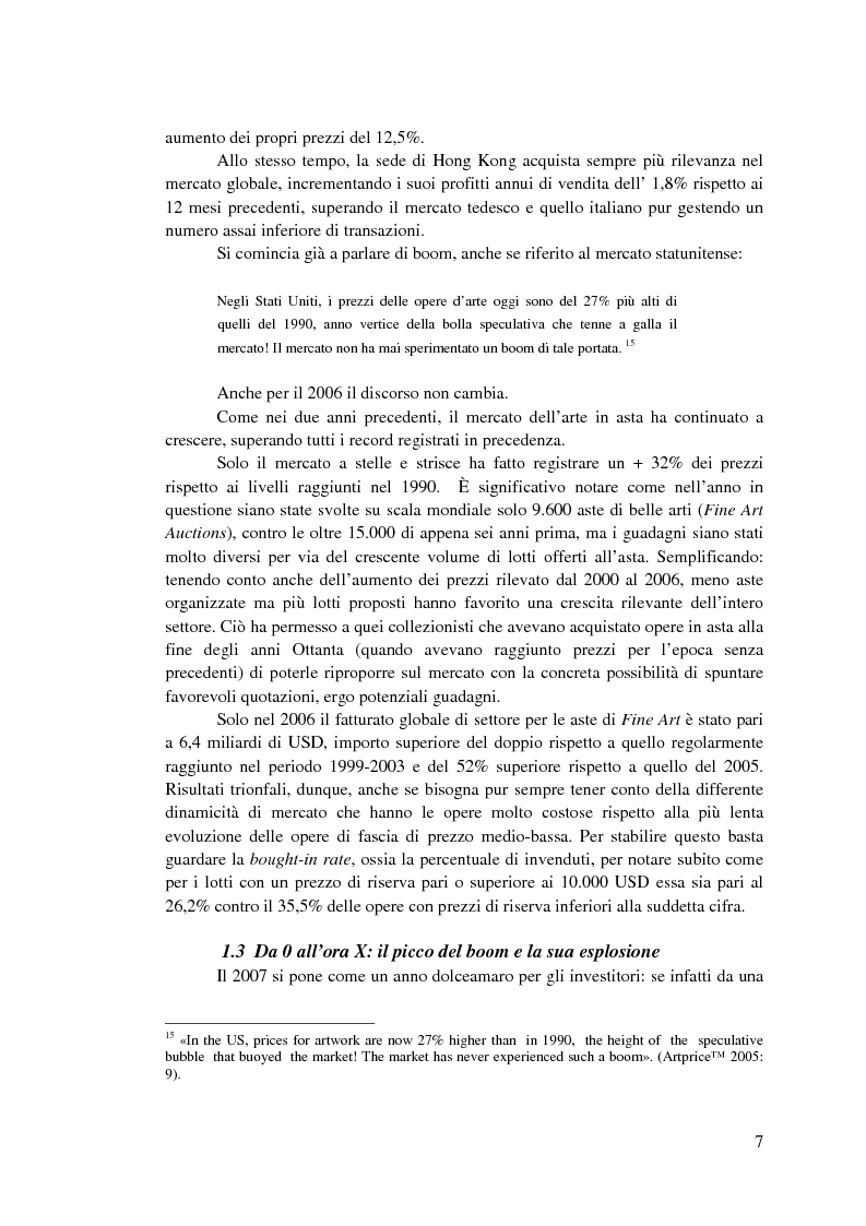 Anteprima della tesi: Il Dragone ha infiammato il mercato dell'arte contemporanea. Che ruolo assumono le case d'asta nella sua valorizzazione?, Pagina 7