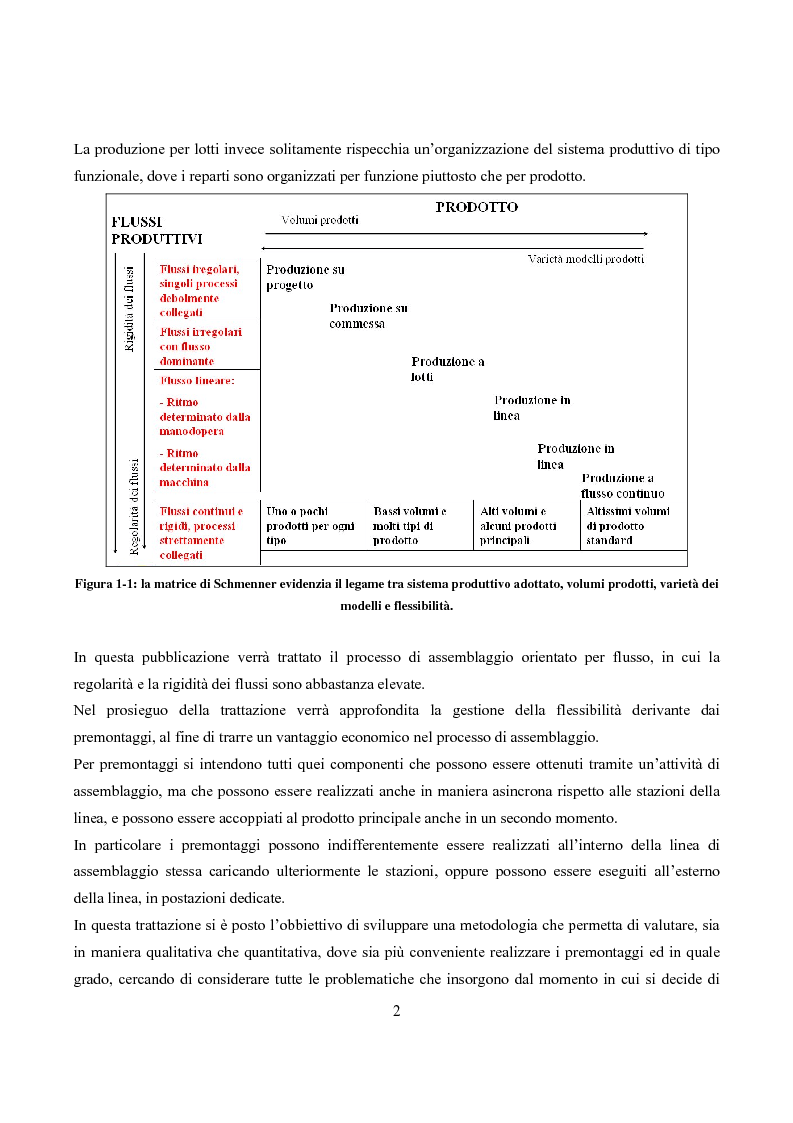 Anteprima della tesi: Bilanciamento di sistemi flessibili di assemblaggio e pre-assemblaggio, Pagina 3