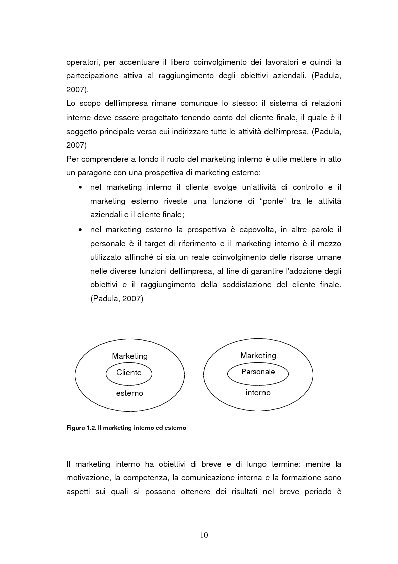 Anteprima della tesi: L'influenza del clima organizzativo sulle performance aziendali, Pagina 8