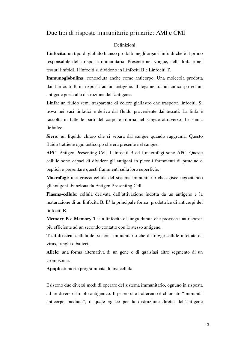 Anteprima della tesi: Il paradigma immunitario nella progettazione di sistemi dependable, Pagina 3