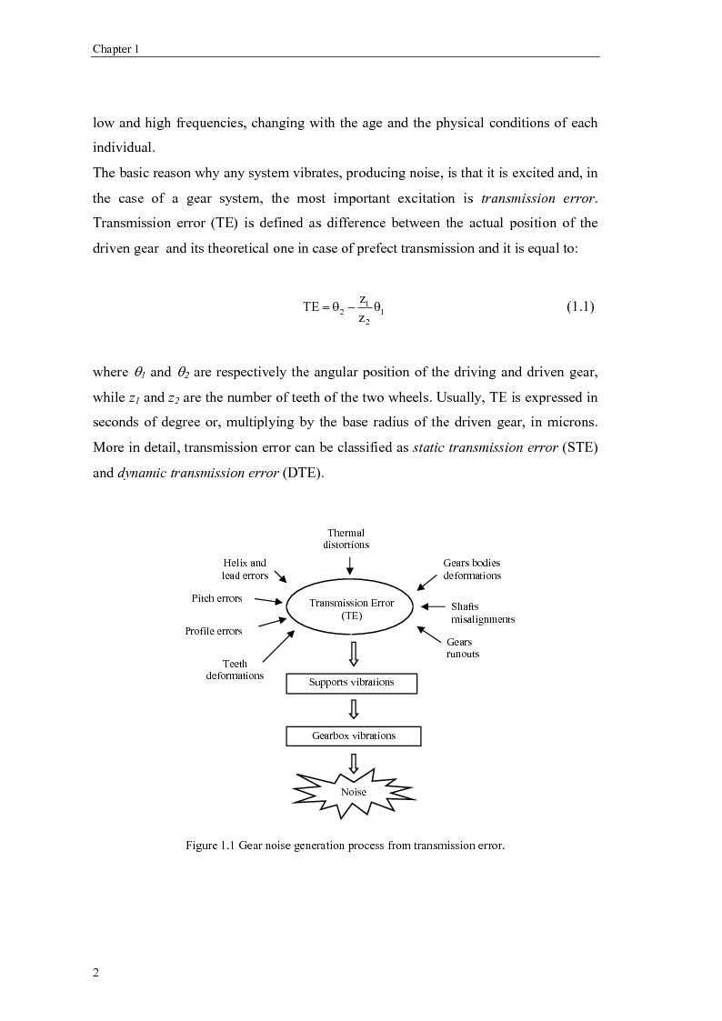Anteprima della tesi: Influence of Profile Modifications on Transmission Error and Noise of Spur Gears, Pagina 2