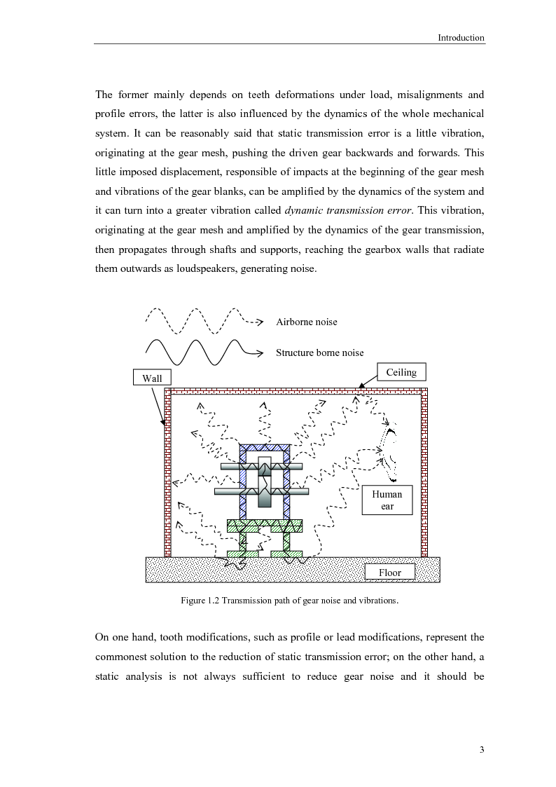 Anteprima della tesi: Influence of Profile Modifications on Transmission Error and Noise of Spur Gears, Pagina 3