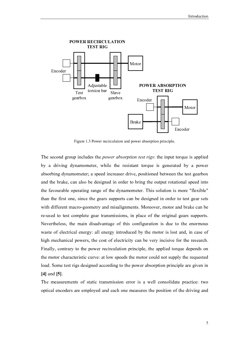 Anteprima della tesi: Influence of Profile Modifications on Transmission Error and Noise of Spur Gears, Pagina 5