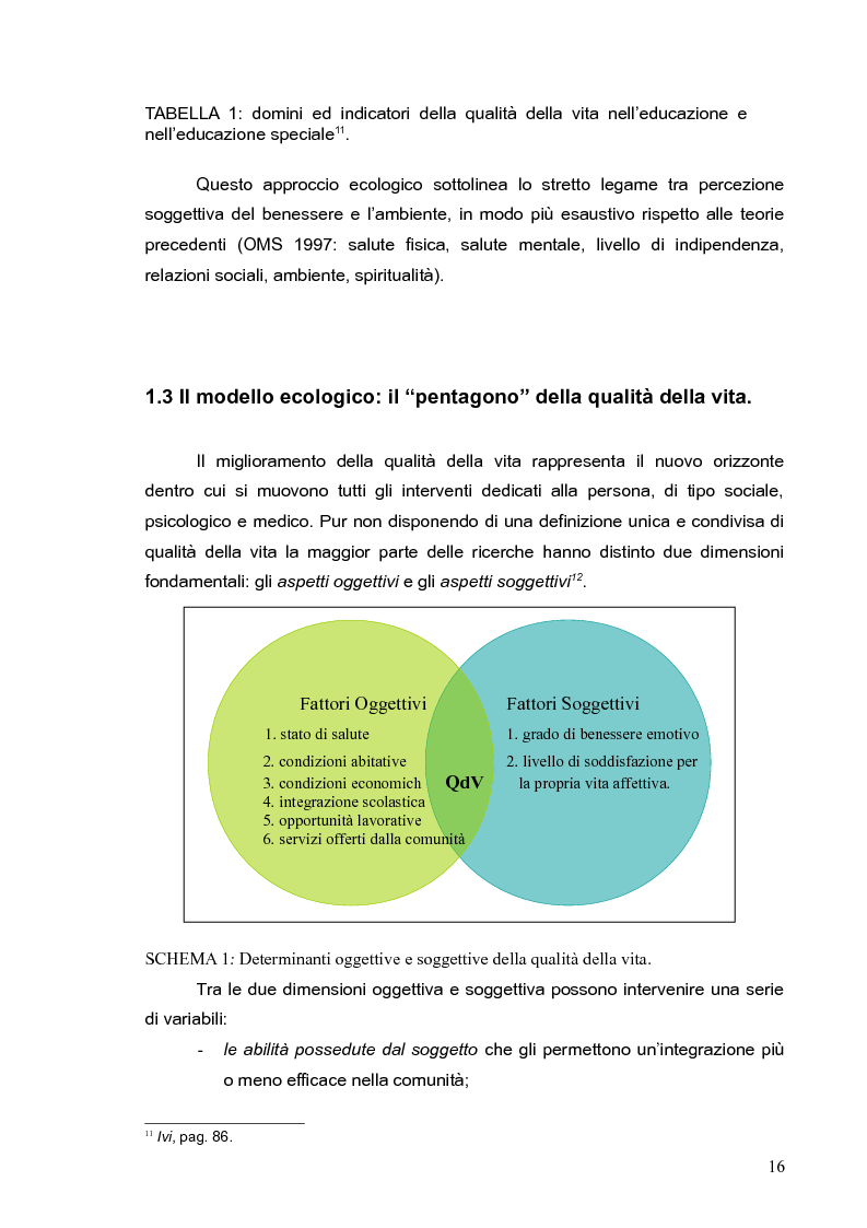 Anteprima della tesi: Qualità della vita e tempo libero nel bambino con disabilità: l'esperienza di uno spazio-gioco, Pagina 10