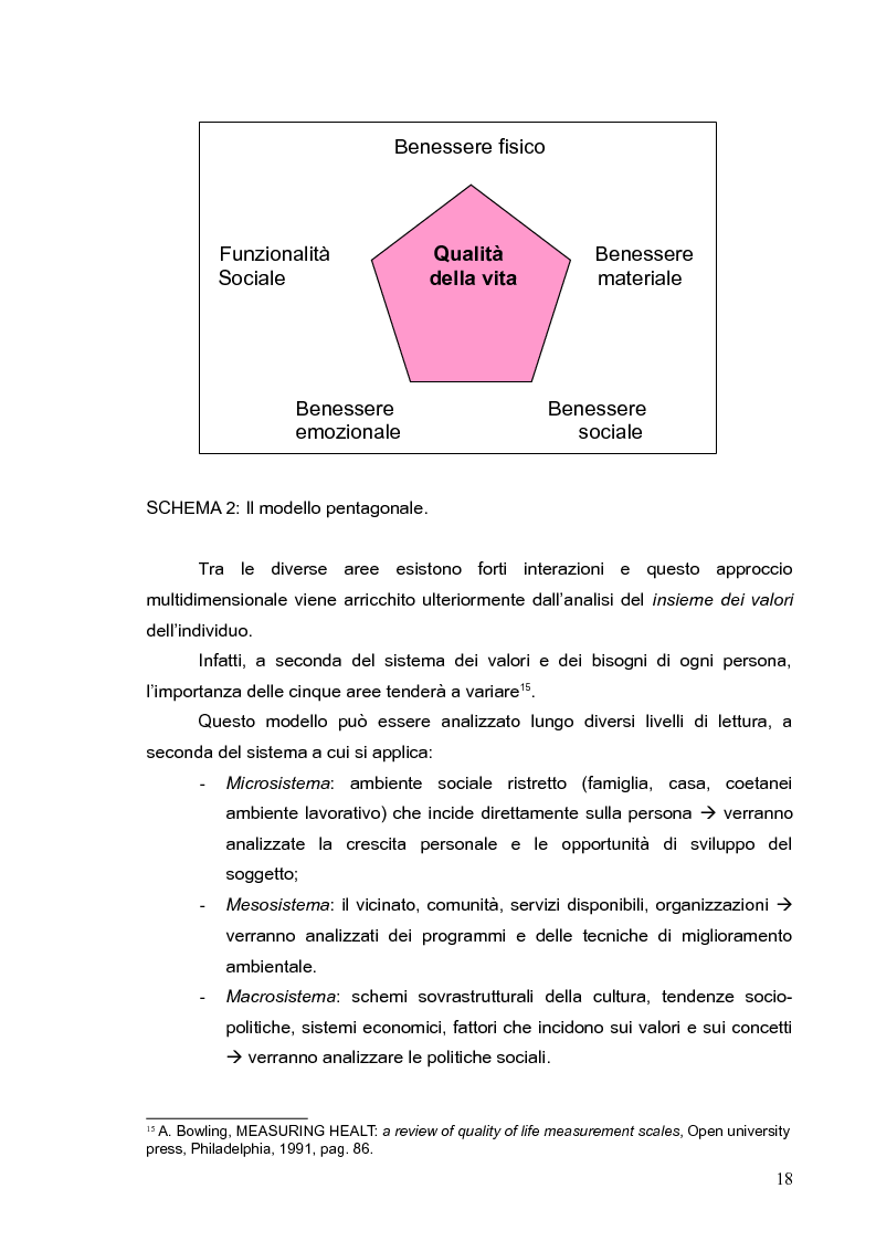 Anteprima della tesi: Qualità della vita e tempo libero nel bambino con disabilità: l'esperienza di uno spazio-gioco, Pagina 12