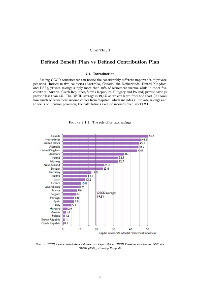 Anteprima della tesi: Pension Plans: a focus on Defined Benefit Pension Schemes, Pagina 8
