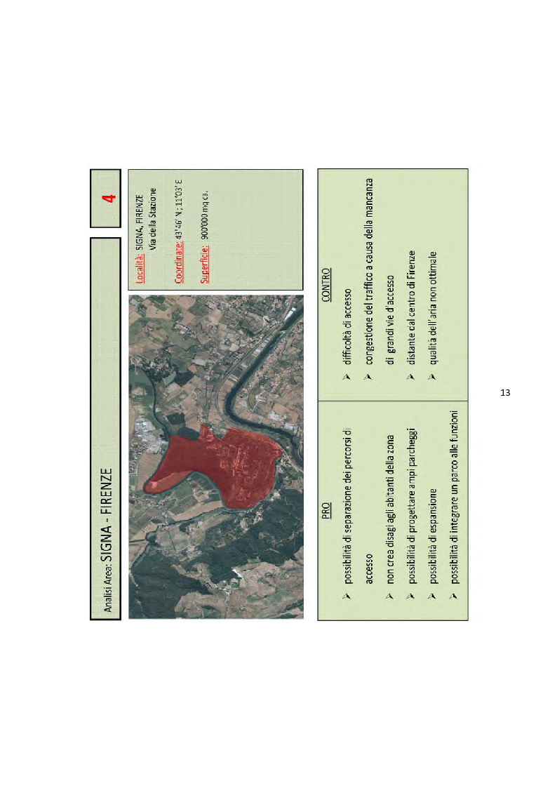 Anteprima della tesi: Living Florence - Living Hotel, Pagina 12