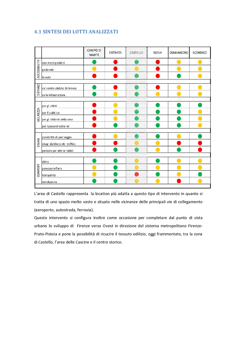 Anteprima della tesi: Living Florence - Living Hotel, Pagina 15